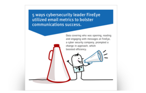 5 Ways FireEye Utilized Email Metrics to Bolster Communications Success
