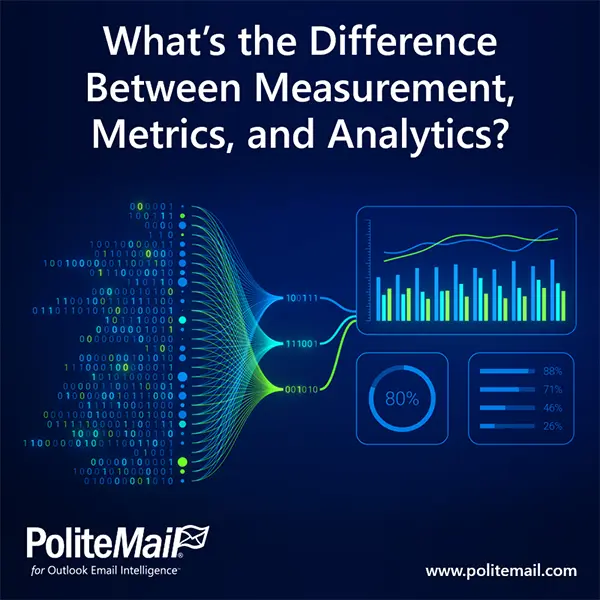 An image of raw data translating into metrics reports
