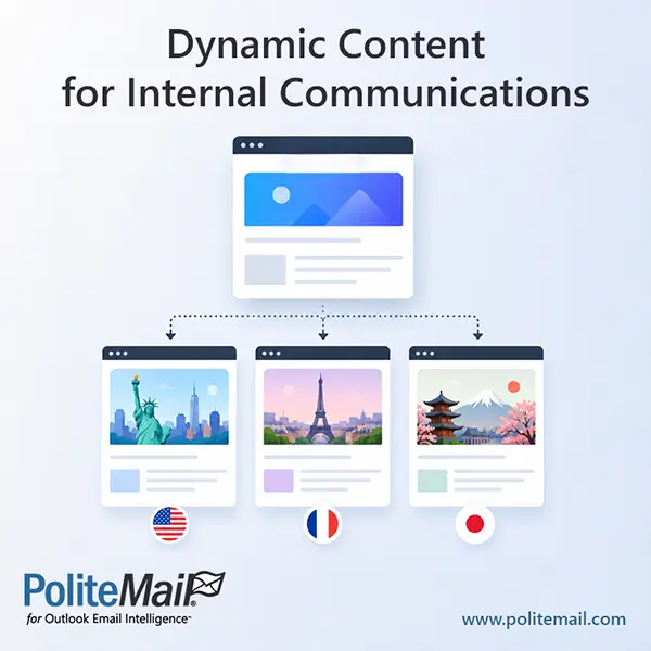 An illustration depicting a dynamic email that shows content depending on which audience is viewing it.